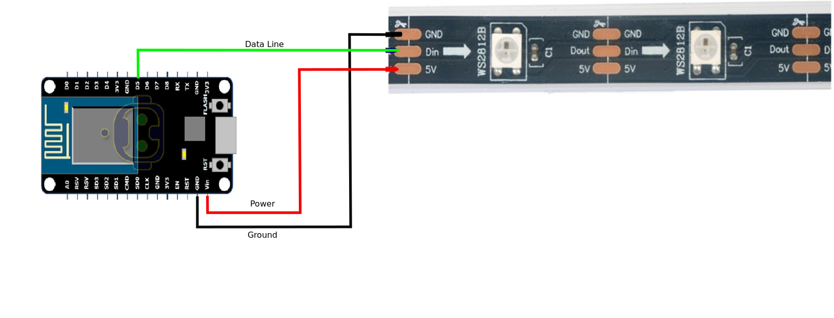 ESP32_&_leds_wiring.png | Peach State Rotorcraft